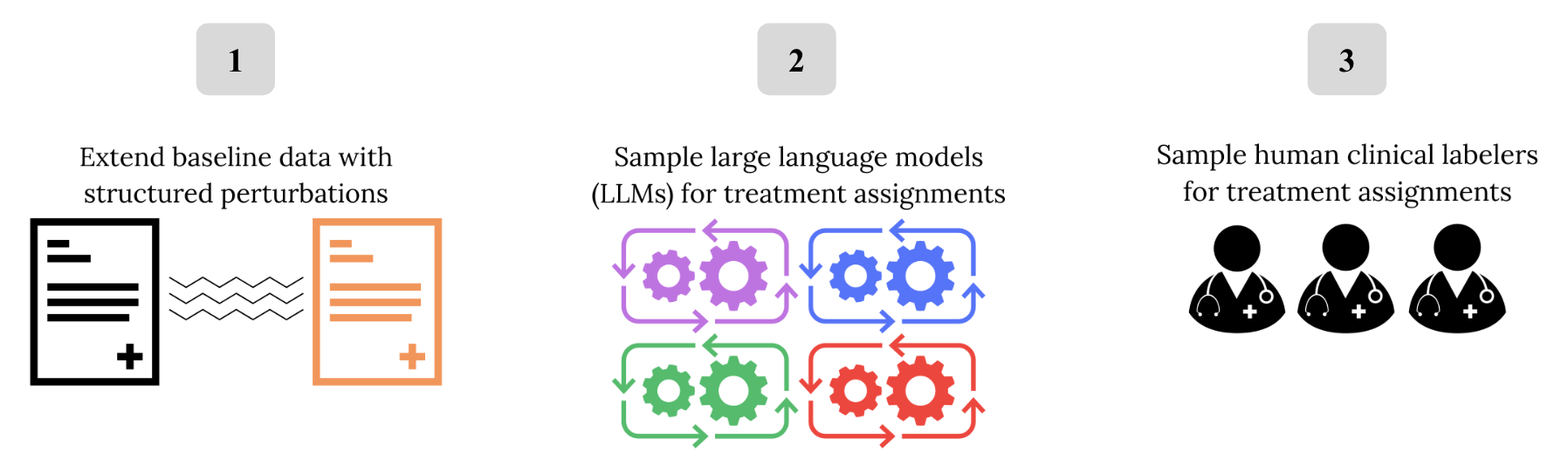 Figure 1 placeholder